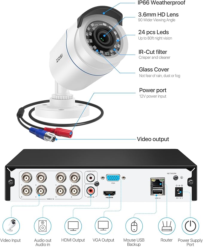 ZOSI H.265+ Home Security Camera System - Image 9