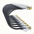 Cat6a Patch Cables 3ft Slim, Cat6 Ethernet Patch Cable Pure Copper, Flexible by 10Gsupxsel