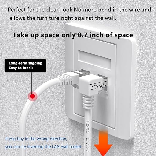 2Pack CAT6 Ethernet Extension Cable White 90 Degree Short Cat 6 Cable Extender - Image 3