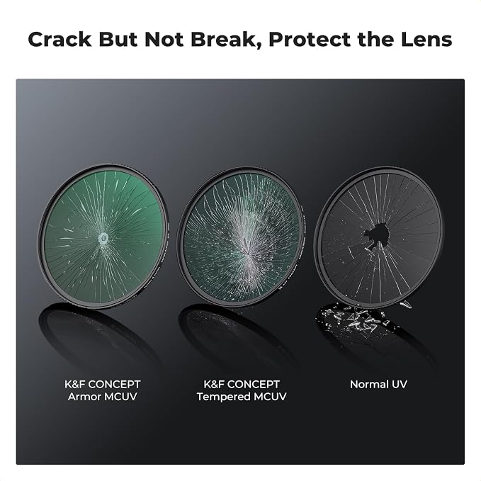 K&F CONCEPT 37mm Explosive-Proof MCUV Lens Protection Filter 28 Multi-Layer - Image 3