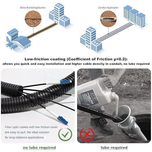 100 Feet LC to LC Outdoor Armored Simplex Fiber Patch Cable, Single Mode Fiber - Image 3