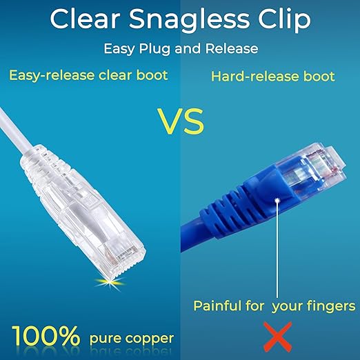 Rapink Patch Cables Cat6/ Cat6a 1ft Slim, Cat6a Ethernet Patch Cable 10G Support - Image 5