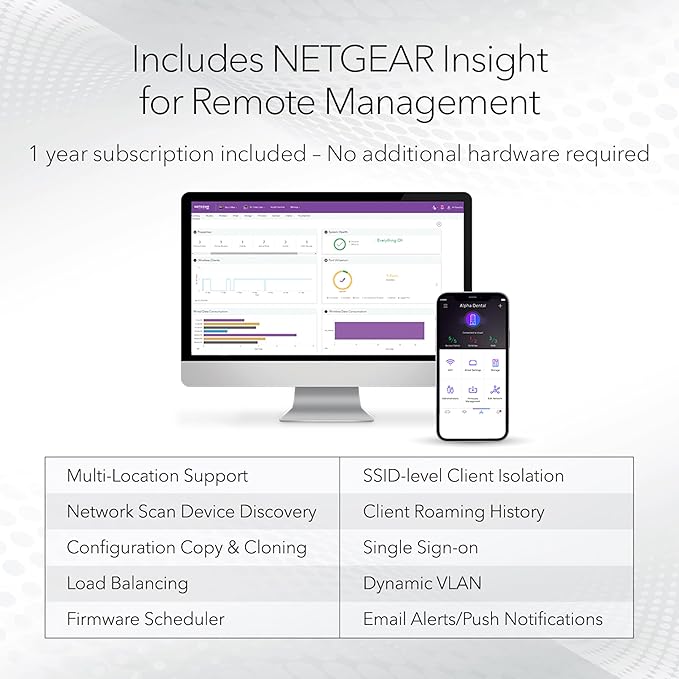 NETGEAR Cloud Managed Wireless Access Point - Image 6