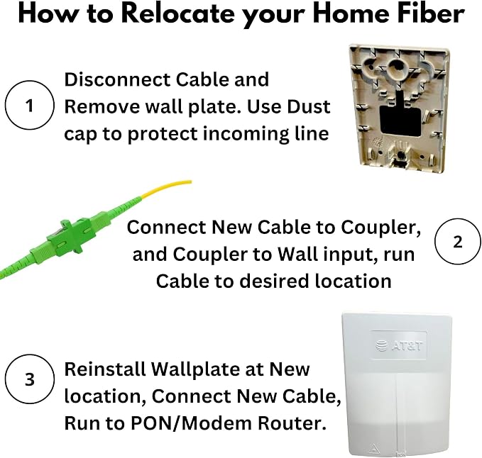 Fiber Optic Internet Cable - 80ft / 25M SC/APC to SC/APC Single Mode Fiber - Image 7