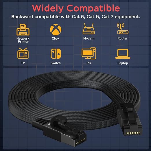 Smolink Cat 8 Ethernet Cable 15 ft - Image 7