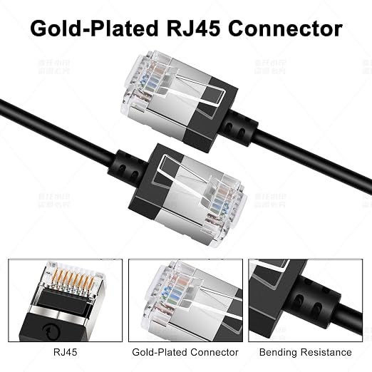 Ultra Slim Cat 6 Ethernet Cable 1.6 Feet, Flexible Rj45 Cat 6a LAN Cord - Image 6