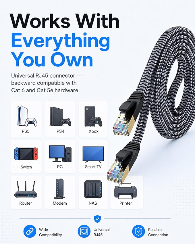 Cat 7 Ethernet Cable 100 ft, High Speed Flat Nylon Braided Internet Network Cord - Image 7