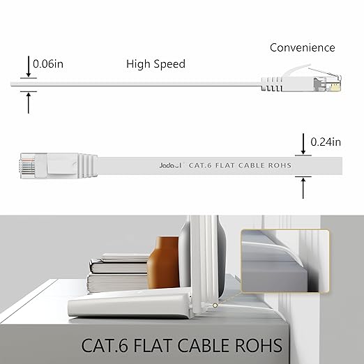 Jadaol Cat 6 Ethernet Cable 40 ft, 10Gbps Support Cat8 Cat7 Network, Flat RJ45 - Image 4