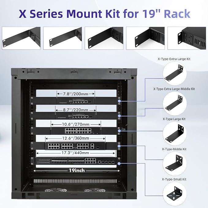Rack Mount Kit for 12.6 inch Switches, Adjustable Rack Ears for Netgear - Image 3