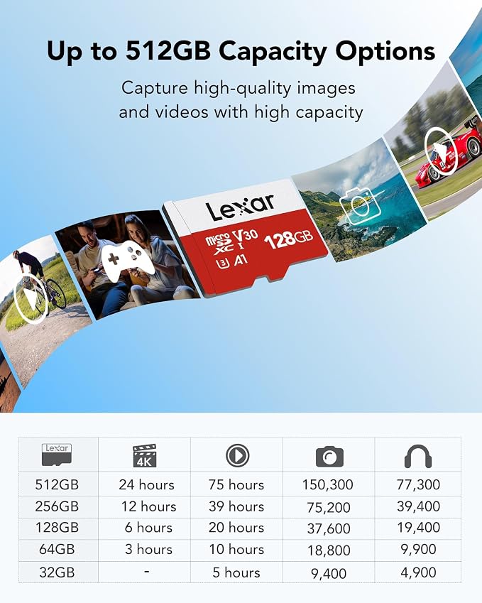 Lexar E-Series 128GB Micro SD Card 3 Pack, microSDXC UHS-I Flash Memory Card - Image 5