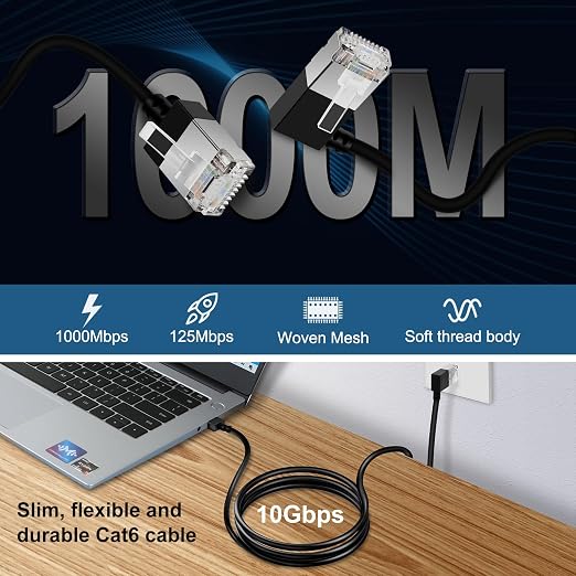 Slim Cat 6 Ethernet Cable 90° Left Angled 10 Feet, Ultra Thin & Flexible Rj45 - Image 5