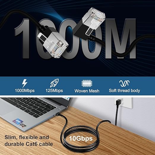 Slim Cat 6 Ethernet Cable 90° Left Angled 3.3 Feet, Ultra Thin & Flexible Rj45 - Image 5