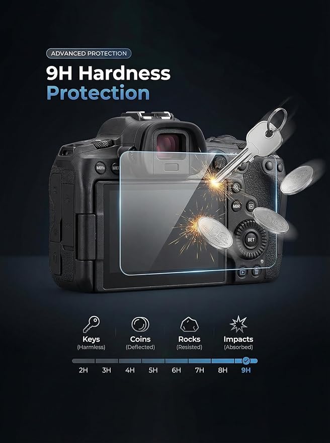 iDaPro Screen Protector for Canon EOS R7 Tempered Glass Scratch resistance Easy - Image 2