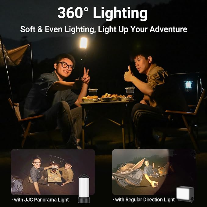 JJC 2Pcs 360 LED Light Attachment - Image 3