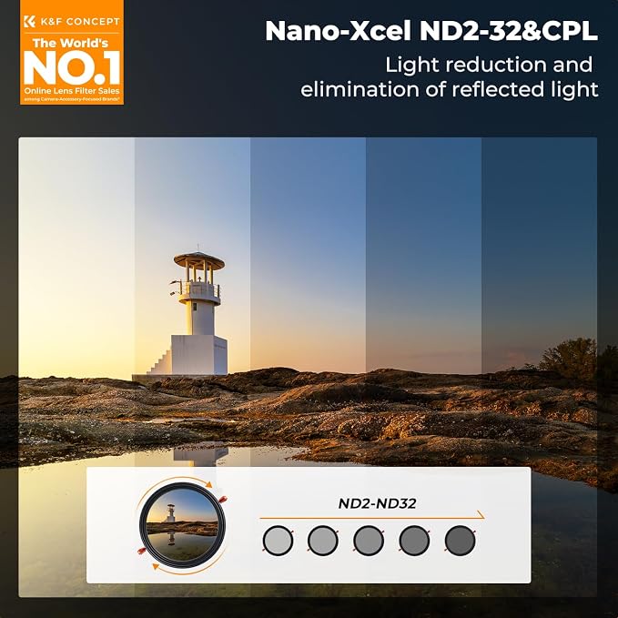 K&F CONCEPT 72mm Variable ND2-32 ND Filter & CPL Circular Polarizing Filter in - Image 2