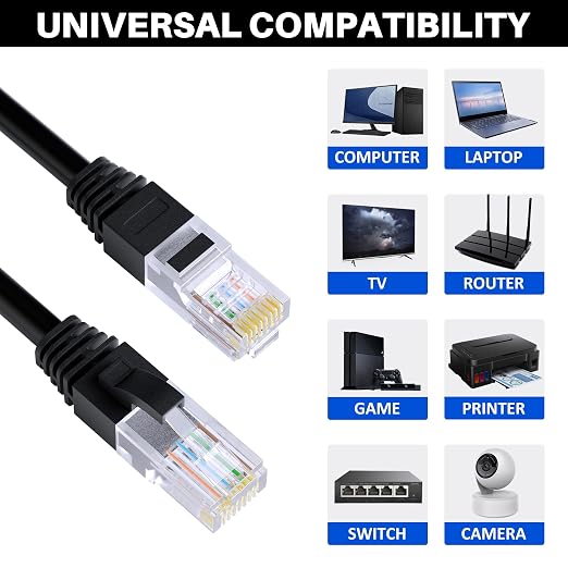 Cat5e Ethernet Cable 125 FT, Long Cat 5e Internet Cable, Standard RJ45 Connector - Image 5