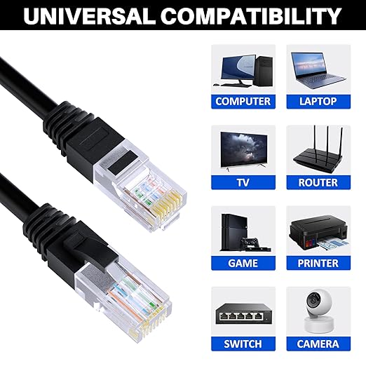 Cat 6 Ethernet Cable 75 FT, Long High Speed Cat6 Internet Cable, Standard RJ45 - Image 5