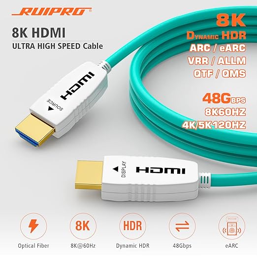 RUIPRO 8K Fiber Optic HDMI Cable 10 Feet 48Gbps 8K60Hz 4K120Hz Dynamic HDR eARC - Image 2