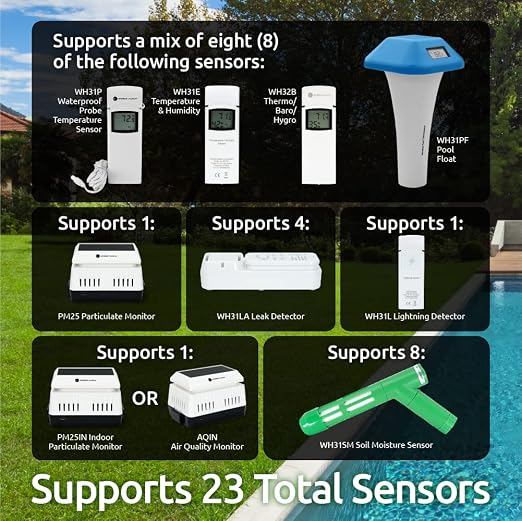 Ambient Weather WS-1553-IP Smart Wireless Weather Station - Image 6