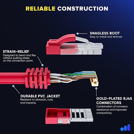Maximm Cat 6 Ethernet Cable 6 ft - Image 3