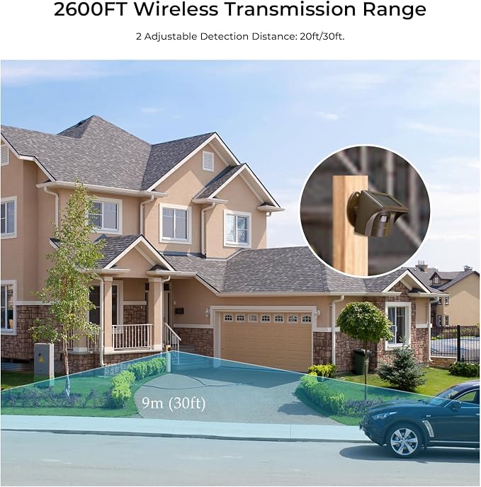 eMACROS Solar Wireless Driveway Alarm System - Image 4