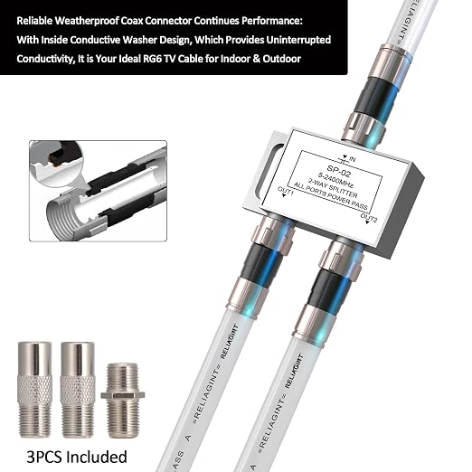 125ft RG6 Coaxial Cable White, 75 Ohm Coax Cable - Image 3