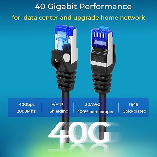 Rapink Patch Cables Cat8 5ft 24 Pack Slim, Cat8 Ethernet Patch Cable 40G Support - Image 3
