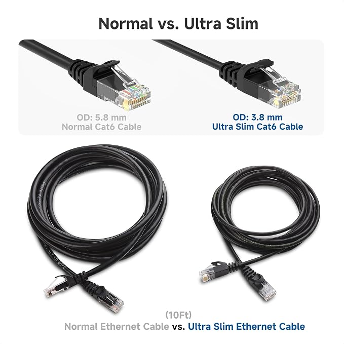 Cable Matters 10Gbps 5-Pack Snagless Short Cat 6 Ethernet Cable - 1ft - Image 4