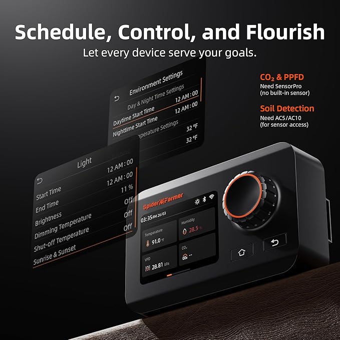 Spider Farmer GGS Controller Kits, Automatic Grow Environmental Controller - Image 2