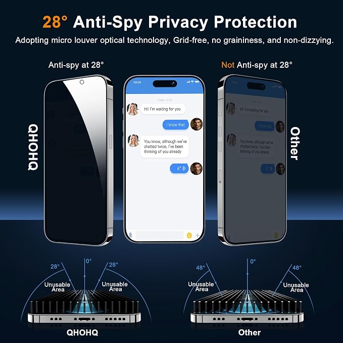 QHOHQ for iPhone 16 Pro Max Privacy Screen Protector + Camera Lens Protector - Image 2
