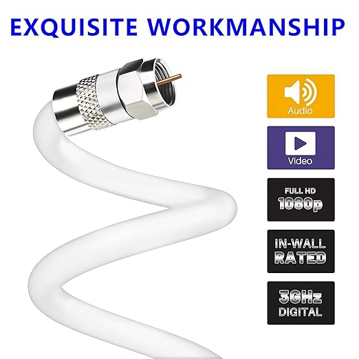 Elecan 15 Ft RG6 Coaxial Coax Cable Connectors Set, Quad Shielded High-Speed - Image 4