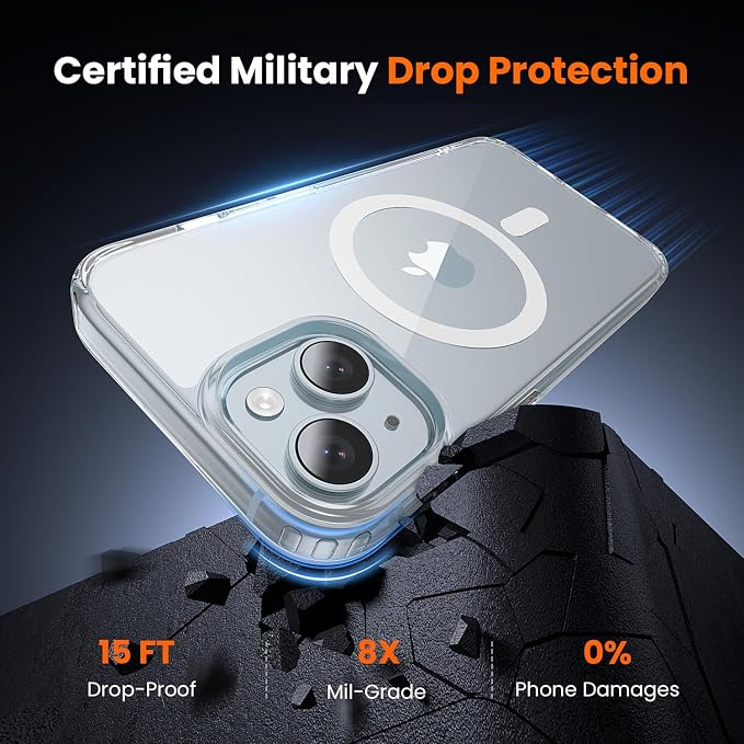 toushion 3 in 1 for iPhone 15 Case Clear - Image 4