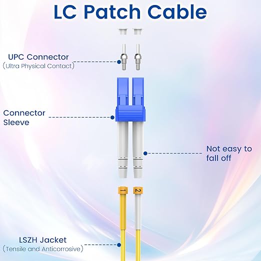 SpeedyCables- OS2 LC to SC Fiber Patch Cable 3M/10ft, 1G/10G 9/125um Single - Image 4