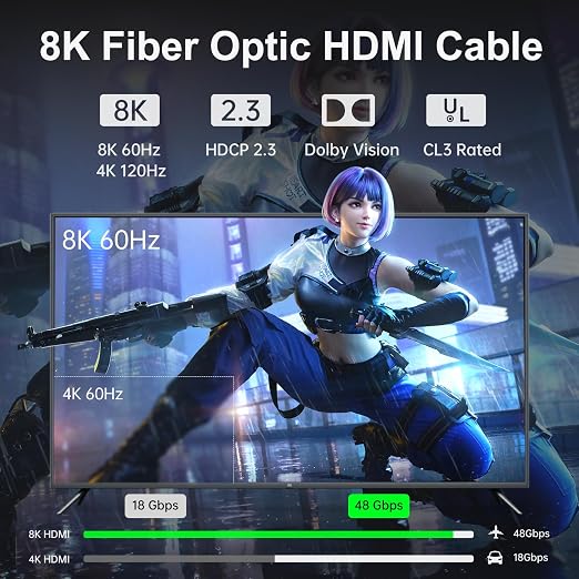 UL Certified CL3 Rated Fiber Optic HDMl Cable 25FT, 48Gbps Ultra Small - Image 6