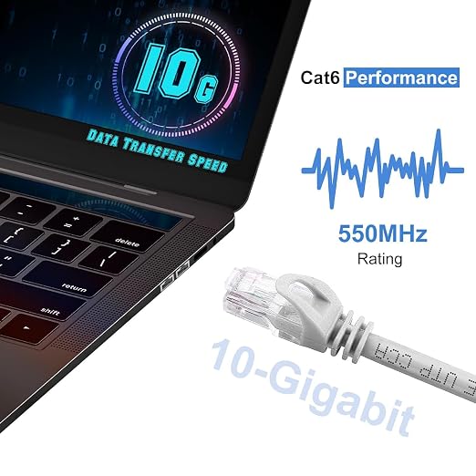 CAT 6 25 FT Ethernet Cable, Indoor High-Speed 10Gbps Snagless CAT6 25 Foot - Image 4