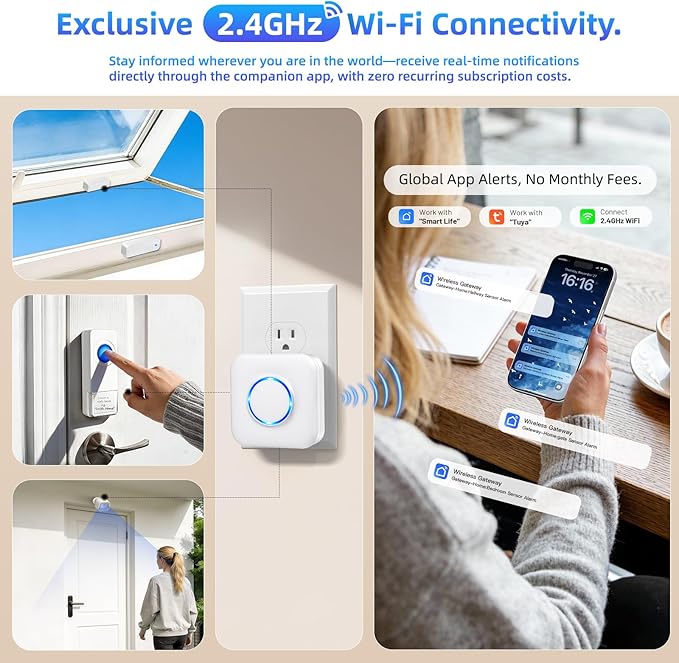 WiFi Sensor, Smart Motion Detector Kit - Image 2