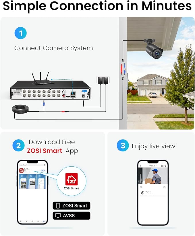ZOSI 16CH 3K Lite Security Camera System - Image 7