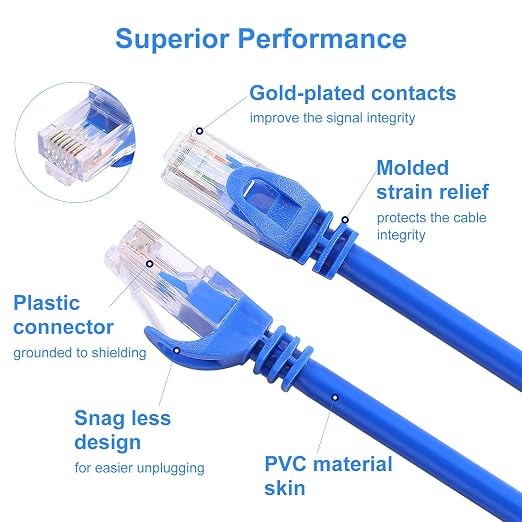 CAT 6 Ethernet Cable 100 FT, Indoor High-Speed 10Gbps Snagless Long CAT6 - Image 4