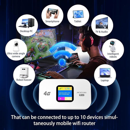 4G LTE Mobile Hotspot Router, Portable WiFi Hotspot - Image 2