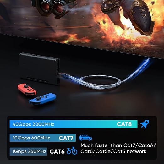 ARISKEEN Cat 8 Ethernet Cable 125 FT, 40Gbps 2000Mhz High Speed Cat8 Network - Image 3