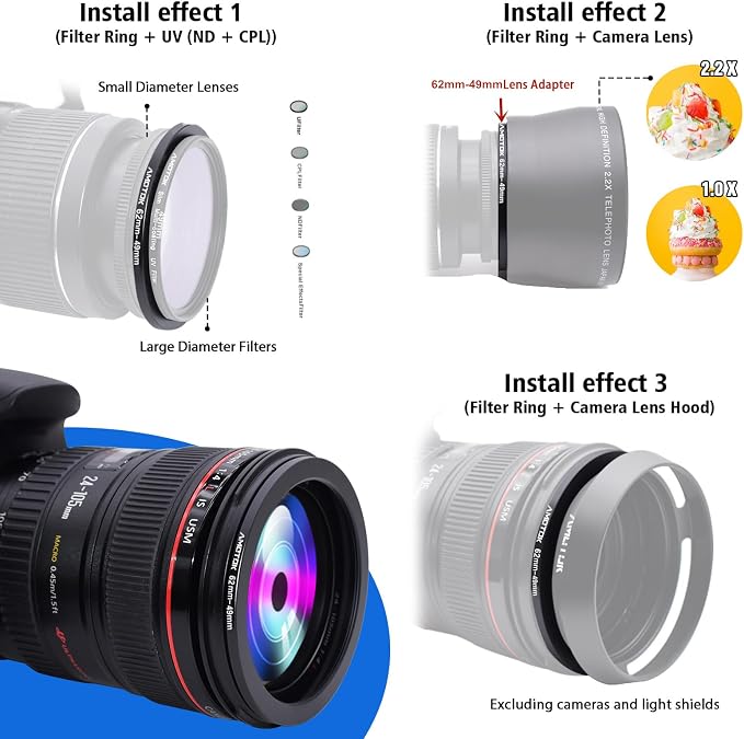 62mm Lens to 49mm Camera Lens Adapter, 62mm to 49mm Filter Step-Down Ring - Image 5