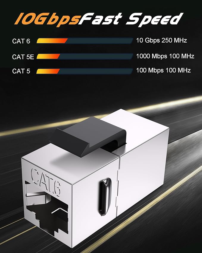 10 Pack Cat 6 Shielded Keystone Coupler, Cat6 Keystone Jacks Female to Female - Image 2