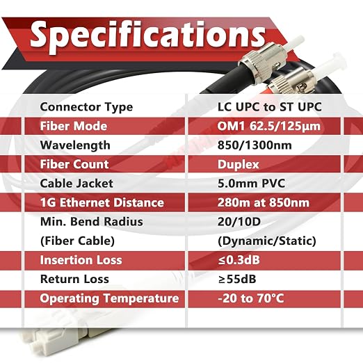 65ft / 20m Outdoor Armored OD-5mm OM1 LC to ST Fiber Cable, LC-ST Fiber Optic - Image 5