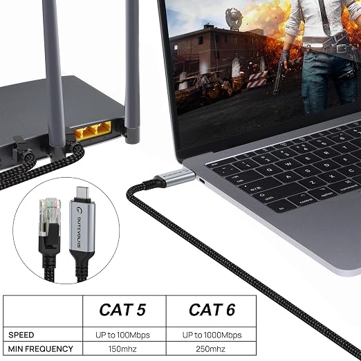 USB C to Ethernet Cable 3.3FT, Type C to RJ45 Nylon Cord, Gigabit Directly - Image 5
