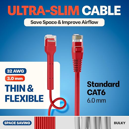 Everest Ultra Slim Cat6a Ethernet Patch Cables 7ft Red - Image 4