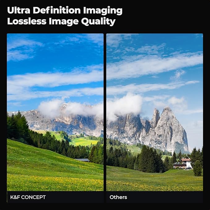 K&F CONCEPT 127mm Circular Polarizers Filter Polarizing Filter 28 Multi-Layer - Image 3