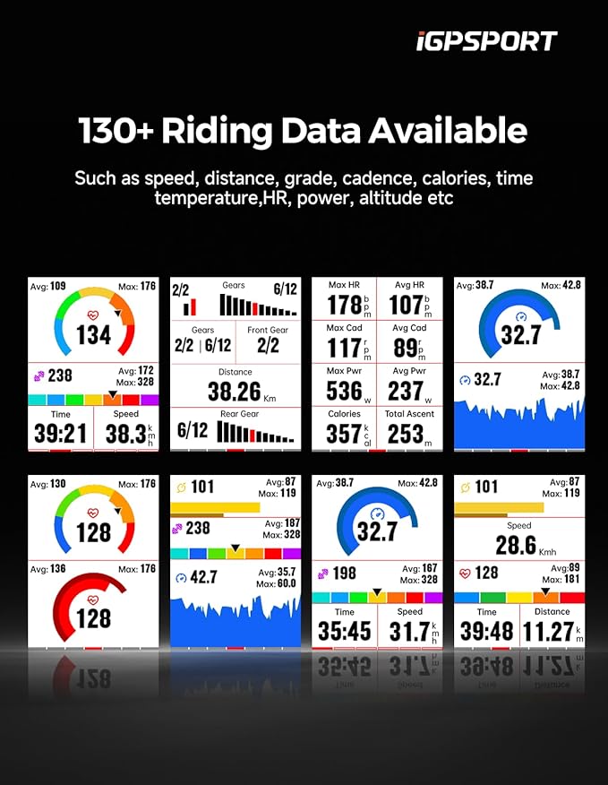 iGPSPORT BSC300T Wireless Bike Computer GPS, Touchscreen Offline MAP Navigation - Image 5