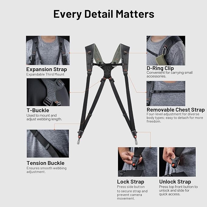 PGYTECH Camera Strap Master, Leather Dual Shoulder Harness - Image 4