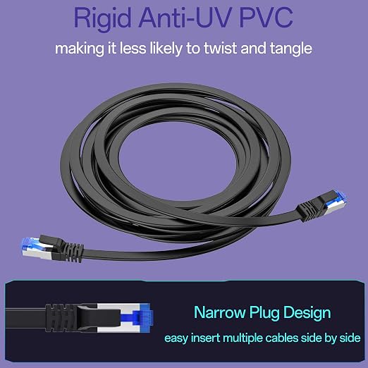 Cat8 Flat Ethernet Cable 25 FT Indoor & Outdoor, Invisable Ultra-Thin Ethernet - Image 6