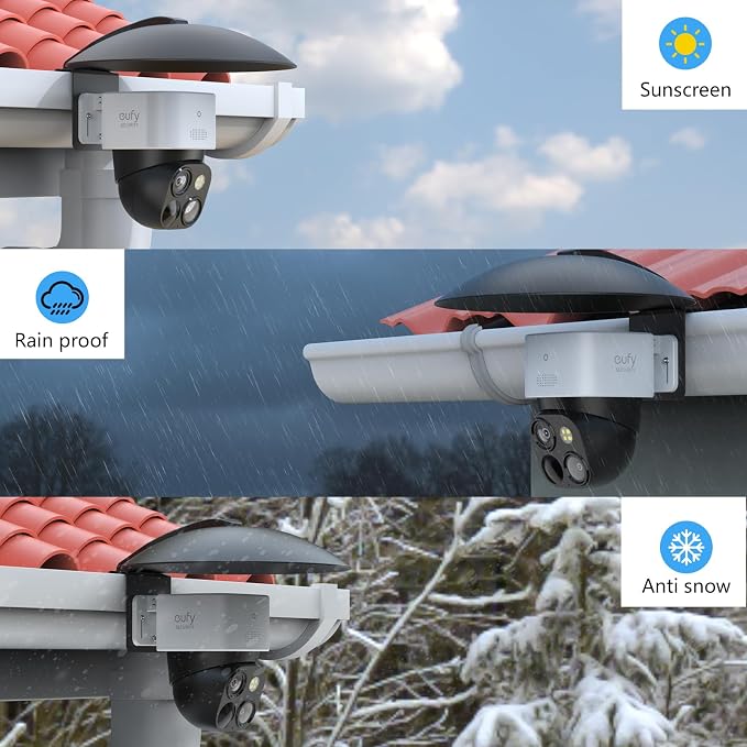 HOLACA Universal PTZ Camera Gutter Mount and Sun Rain Shade Cover - Image 4